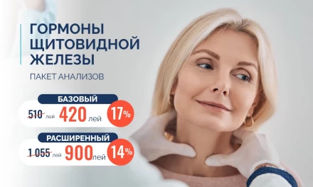 Проверьте щитовидную железу